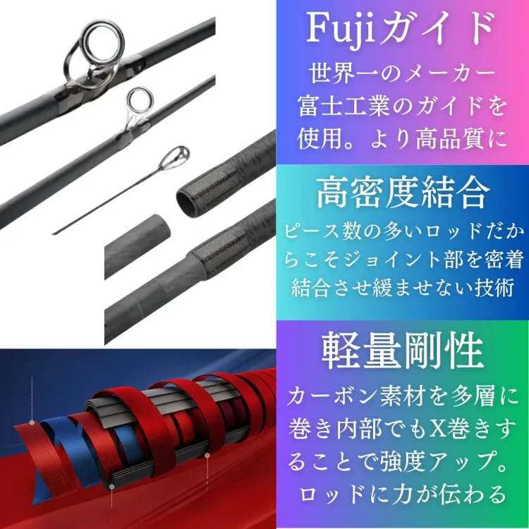 2.7m 8.8ft MLルアーロッド 7ピース 適合wt4~25g 先端替えピース付き パックロッド チニング 画像2