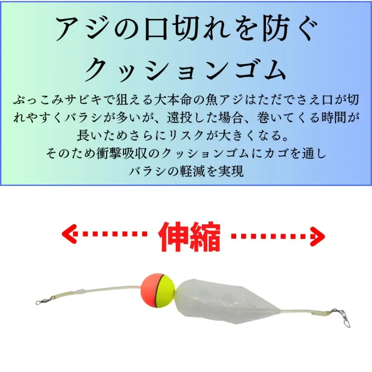 ブッコミサビキ専用カゴ クッションゴム付き 画像4