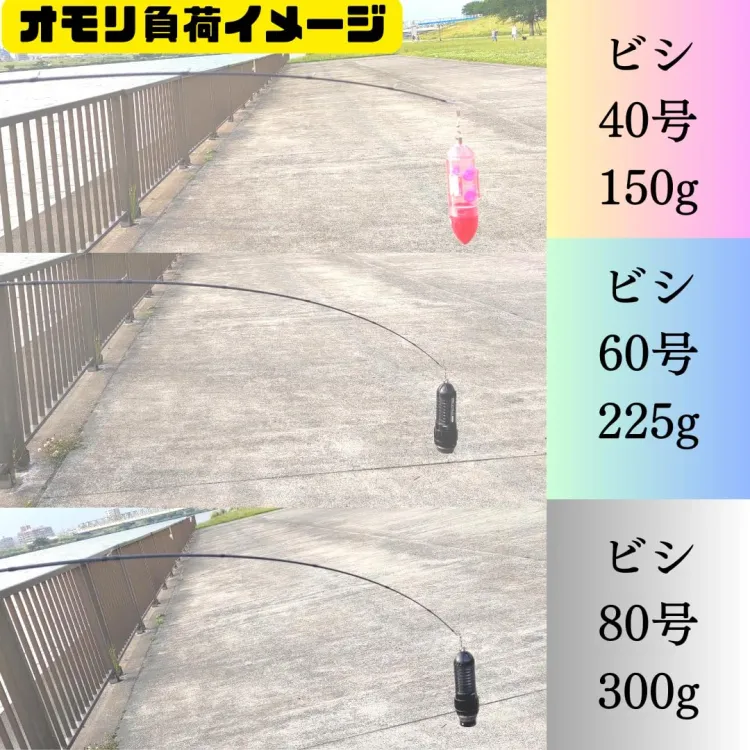 軽量コンセプト ボートロッド 船釣竿 1.98m 80号 負荷300g ジギング オフショア 画像5