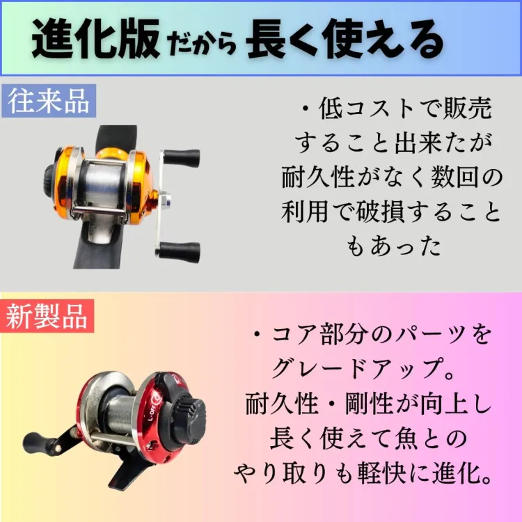 穴釣りワカサギ釣り コンパクトロッド ベイトリールセット 画像5