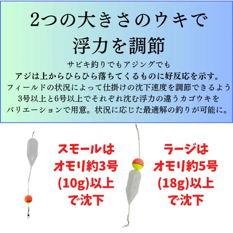 ブッコミサビキ専用カゴ クッションゴム付き 画像5